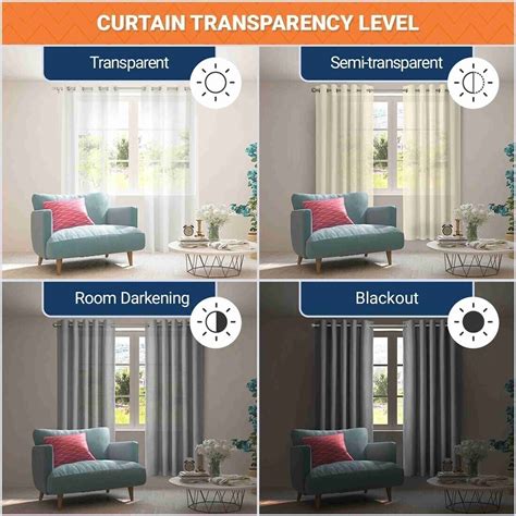 Ville Style 153 cm (5 ft) Window Polyester Semi Transparent Curtain ...