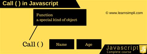 Image result for Call Statement JavaScript