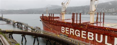 Buy Local PCT 的图像结果