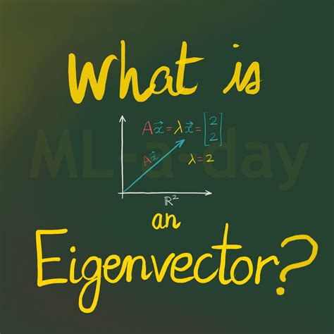 Image result for Eigenvector Applications