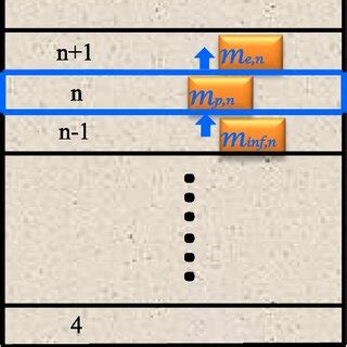 Image result for Extracts BAF