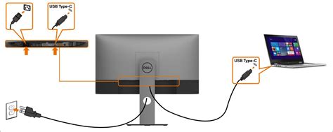 Dell U2719DC Monitor Usage and Troubleshooting Guide | Dell India