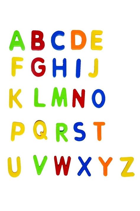 Image result for ABCD Basic