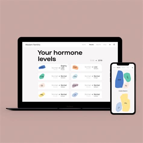 Image result for Fertility Test Collection