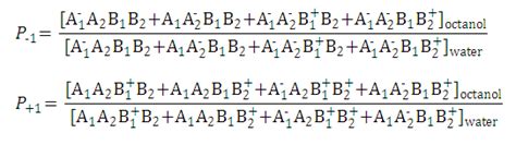 Calculator Plugins : LogP and logD calculations