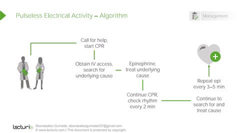 Emergency Medicine_Cardiac Arrest 2.pdf