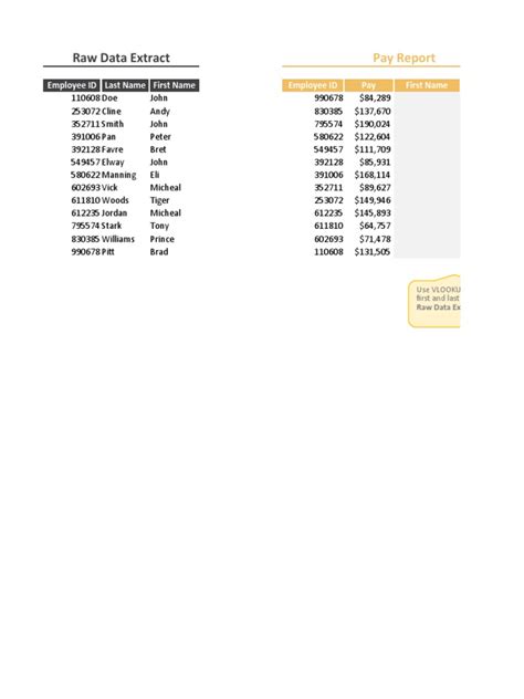 Image result for Simple VLOOKUP Example