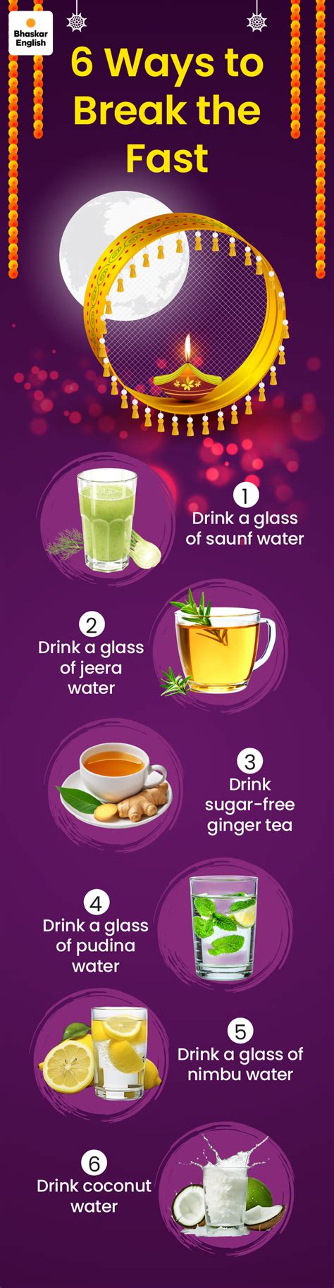How to break Karwa Chauth fast?
