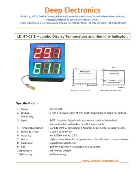 Temperature and Humidity Indicator - Digital Temperature & Humidity ...