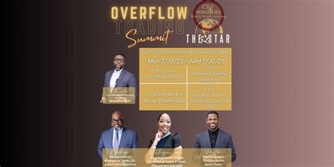 Overflow Trading Summit, The STAR Church, Birmingham, 27 July to 30 ...