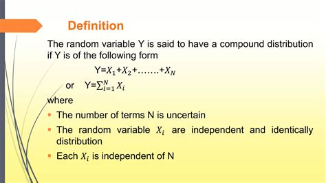 Compound Distribution Graph 的图像结果