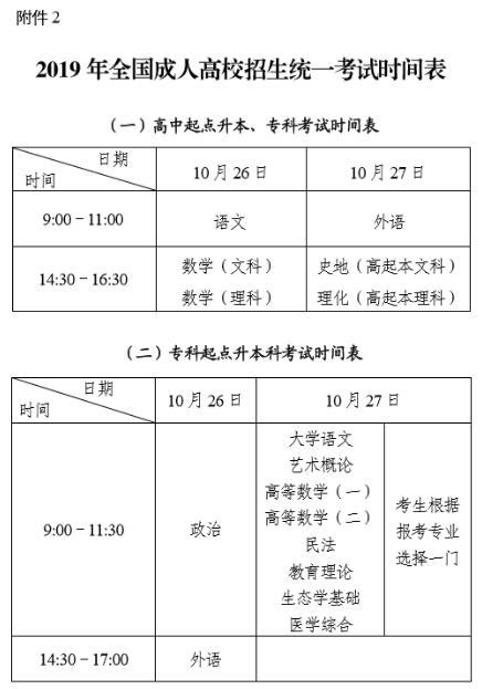2019年湖南湘潭成人高考考试时间：10月26日至27日