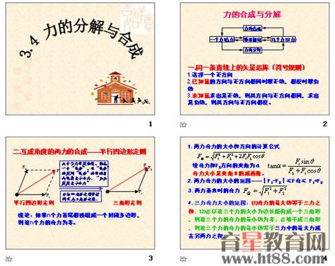 不同教材中力的合成与分解内容的比较及重构建议_参考网