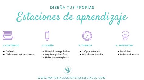 Ejemplos Java Netbeans 的图像结果