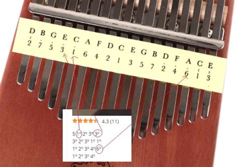 Kalimba Music Using Numbers 的图像结果