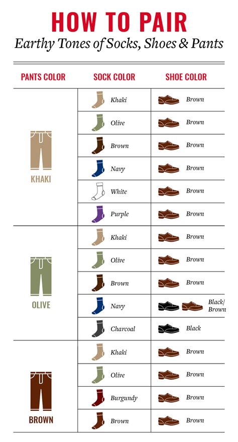 What Color Pants With Brown Boots? - PostureInfoHub