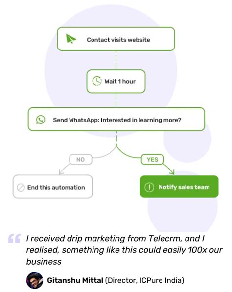 Manage the entire sales process with India's simplest sales CRM!