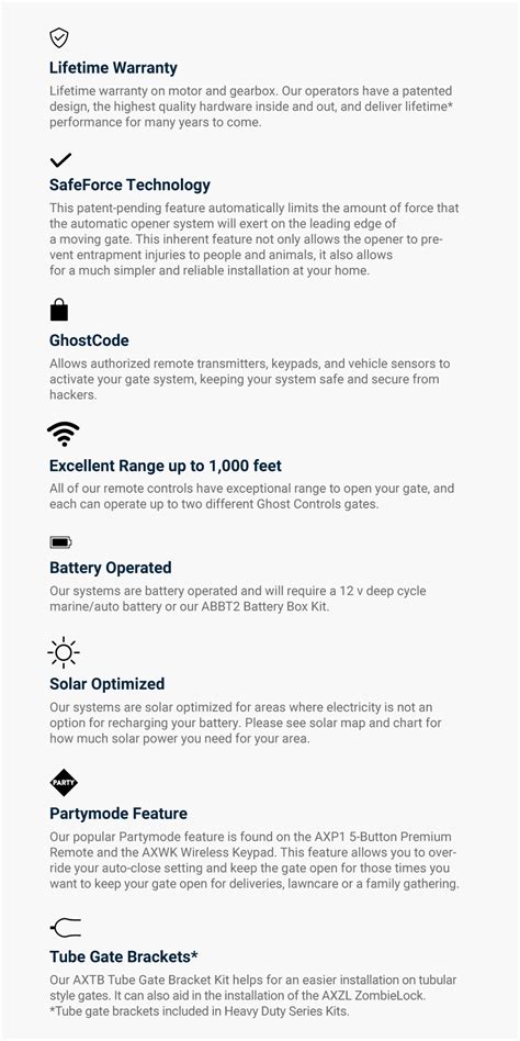 Image result for Programing Ghost Controll Zombie Lock