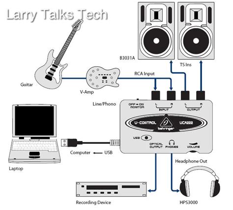 Behringer USB Interface 的图像结果