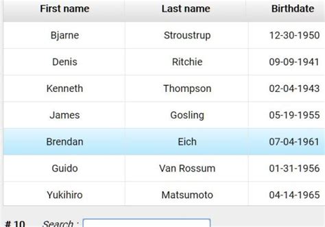 Filter Data in Table Using JavaScript and JSON 的图像结果
