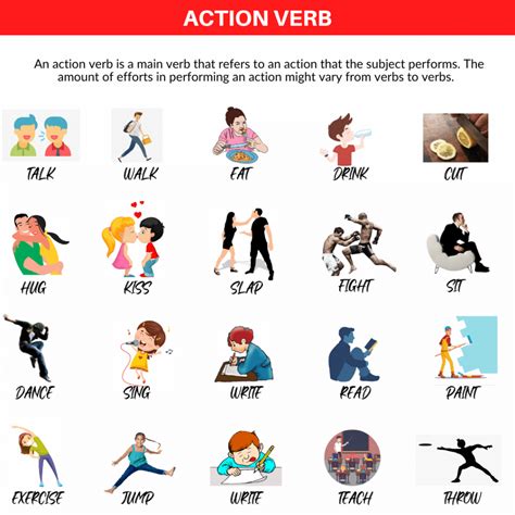 Action verb masterclass (types, examples, and list)