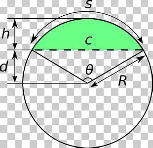 Image result for Circular Segment