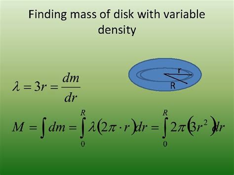 Image result for Integral Calculusdensity