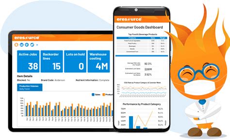 Best ERP Software for Process Manufacturing Industry | Process ERP