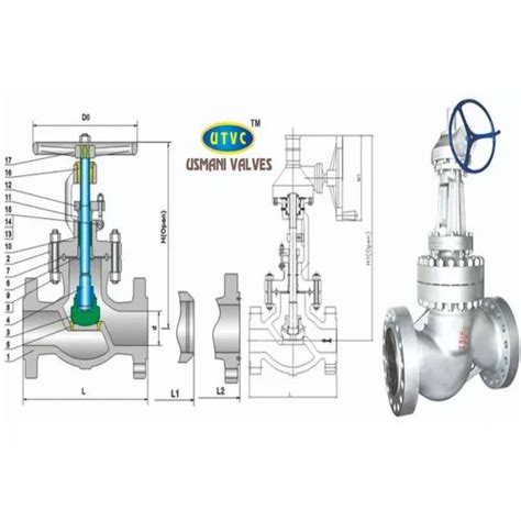 Globe Valves - Class 150 Globe Valve Manufacturer from Mumbai