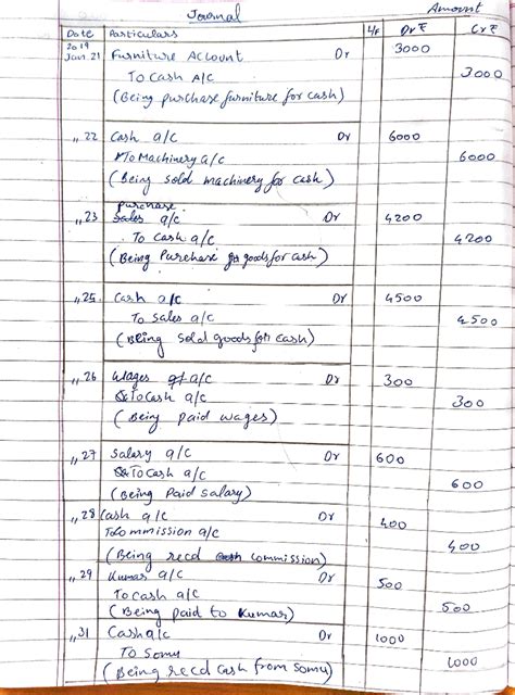 Acc hw pdf - Content of pdf may differ - Amevnn ooaN Da te Poti cuuRans ...