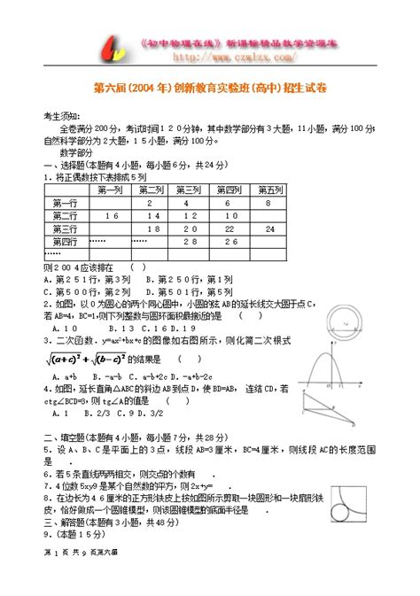 第六届(2004年)创新教育实验班(高中)招生试卷及答案-试卷中心-初中物理在线