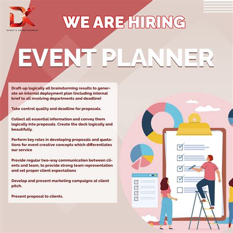 Event Planning Jobs Pittsburgh at Samantha Tennant blog