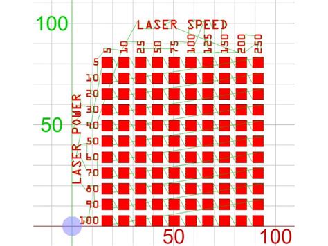Laser Test Pattern 的图像结果
