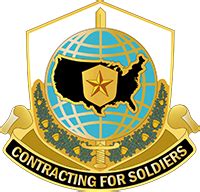 U.S. Army Mission and Installation Contracting Command | MICC