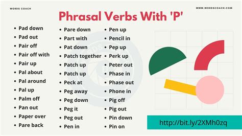 Phrasal Verbs Starting With P - Word Coach