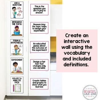Image result for Scientific Method Poster board