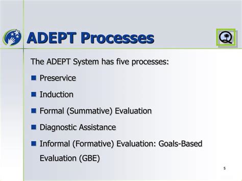 Image result for Adept Tutorial