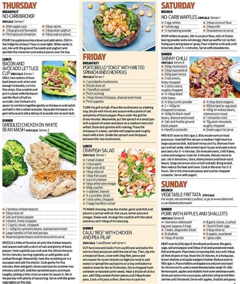 michael mosley mediterranean diet