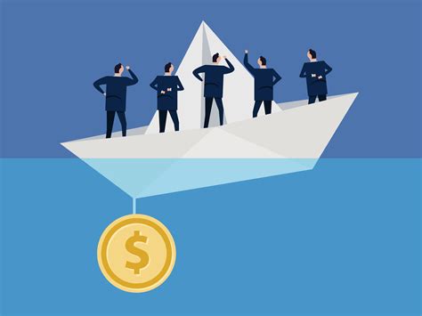 What is opportunity costs in 2023? | Agile Meridian