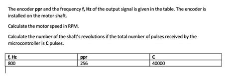 Image result for Encoder Resolution