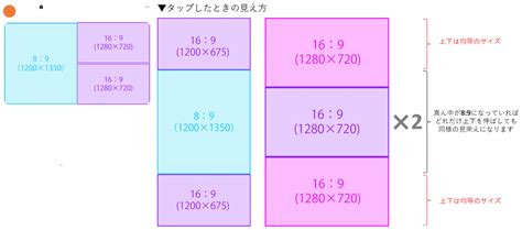 Image result for Copy Control Examples