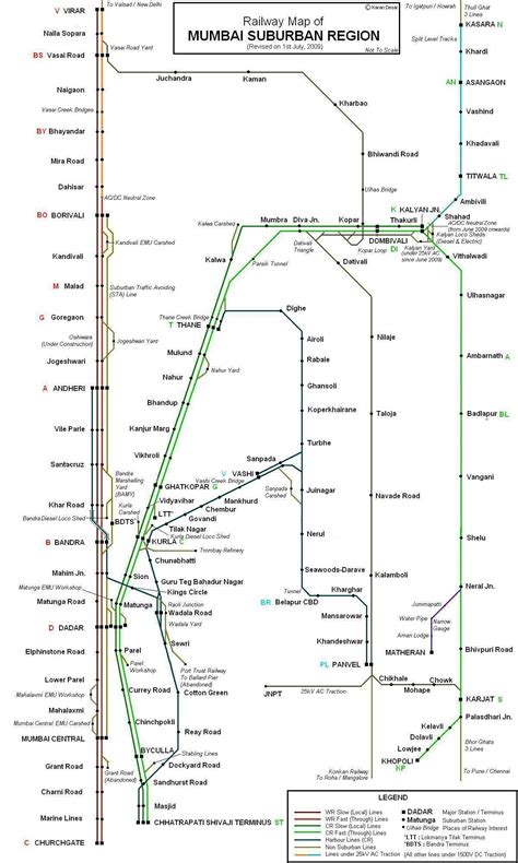 Local Train Map 的图像结果