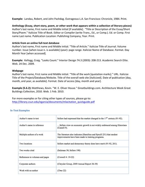 Image result for MLA Style Guide Book