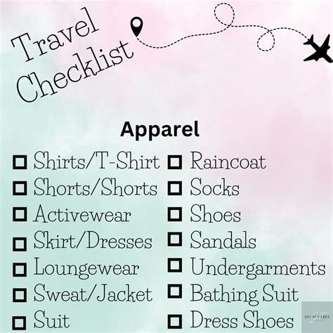 Packing List Example 的图像结果