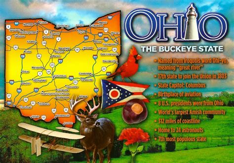 My Favorite Postcards: A Map and Fun Facts from Ohio