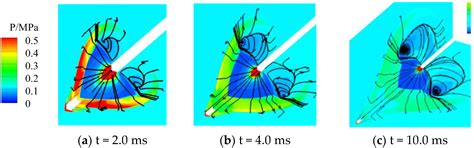 Mechanism of Evolution of Shock Wave of Muzzle Jet under Initial ...