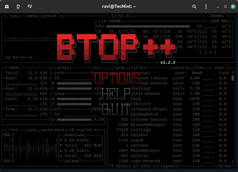 Image result for Linux Shell Monitoring Tool