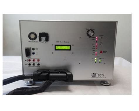 Image result for ECU-TEST Tutorial