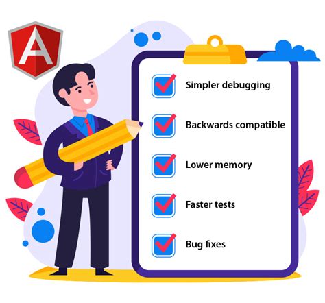 Codevolution Angular 8 的图像结果
