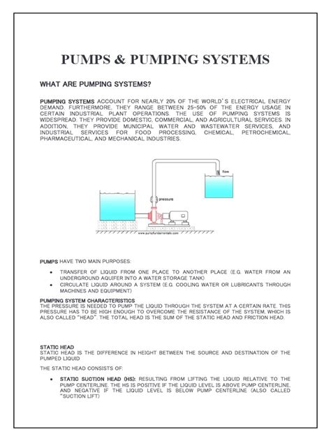 Image result for Pumping Fluids Diagram